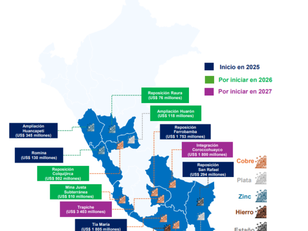 Cerro Verde y Tía María empujan nuevo ciclo de inversión minera