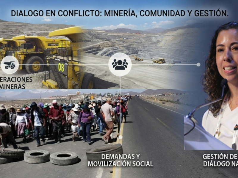 Perú enfrenta el reto de convertir US$64 mil millones en desarrollo