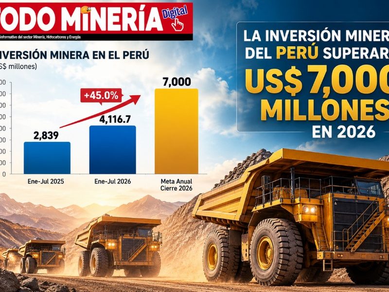 Arequipa lidera inversión mineranacional con US$654 millones