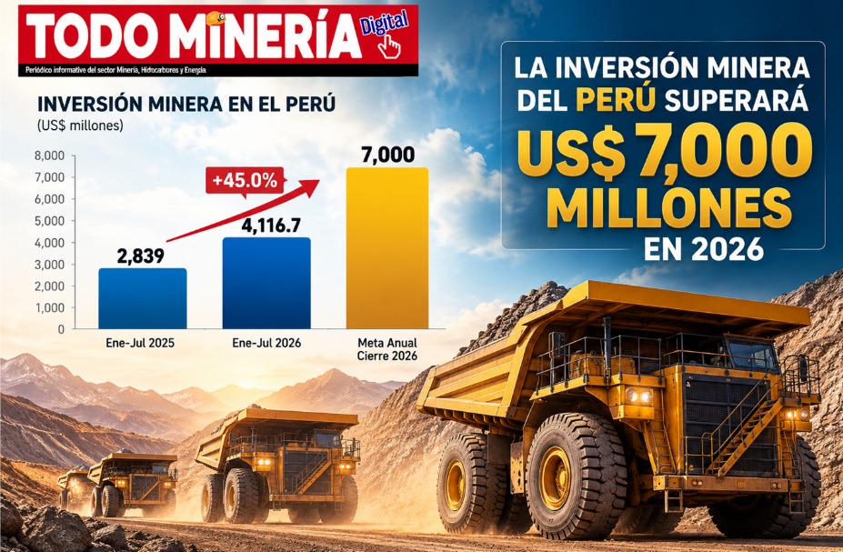 Arequipa lidera inversión mineranacional con US$654 millones