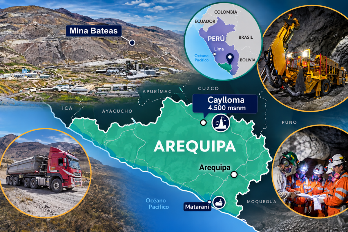 Caylloma-Bateas: cinco siglos de minería que desafían al tiempo